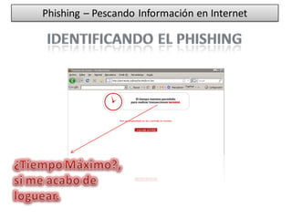 Phishing