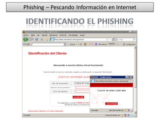 Phishing
