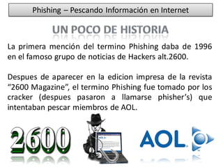 Phishing