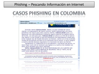 Phishing