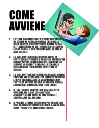 COME
AVVIENE
1. L'UTENTE MALINTENZIONATO (PHISHER) SPEDISCE A
UN UTENTE UN MESSAGGIO EMAIL CHE SIMULA,
NELLA GRAFICA E NEL CONTENUTO, QUELLO DI UNA
ISTITUZIONE NOTA AL DESTINATARIO (PER ESEMPIO
LA SUA BANCA, IL SUO PROVIDER WEB, UN SITO DI
ASTE ONLINE ).
2. L'E-MAIL CONTIENE QUASI SEMPRE AVVISI DI
PARTICOLARI SITUAZIONI O PROBLEMI VERIFICATESI
CON IL PROPRIO CONTO CORRENTE/ACCOUNT (AD
ESEMPIO UN ADDEBITO ENORME, LA SCADENZA
DELL'ACCOUNT, ECC.) OPPURE UN'OFFERTA DI
DENARO.
3. L'E-MAIL INVITA IL DESTINATARIO A SEGUIRE UN LINK,
PRESENTE NEL MESSAGGIO, PER EVITARE L'ADDEBITO
E/O PER REGOLARIZZARE LA SUA POSIZIONE CON
L'ENTE O LA SOCIETÀ DI CUI IL MESSAGGIO SIMULA
LA GRAFICA E L'IMPOSTAZIONE (FAKE LOGIN).
4. IL LINK FORNITO NON PORTA IN REALTÀ AL SITO
UFFICIALE, MA A UNA COPIA FITTIZZIA
APPARENTEMENTE SIMILE AL SITO UFFICIALE
CONTROLLATA DAL PHISHER
5. IL PHISHER UTILIZZA QUESTI DATI PER ACQUISTARE
BENI, TRASFERIRE SOMME DI DENARO O ANCHE SOLO
COME "PONTE" PER ULTERIORI ATTACCHI.
 