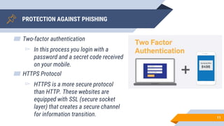 PROTECTION AGAINST PHISHING
▰ Two-factor authentication
▻ In this process you login with a
password and a secret code received
on your mobile.
▰ HTTPS Protocol
▻ HTTPS is a more secure protocol
than HTTP. These websites are
equipped with SSL (secure socket
layer) that creates a secure channel
for information transition. 11
 