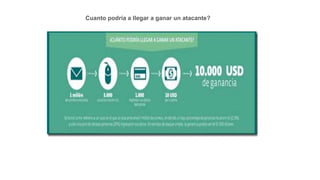 Cuanto podría a llegar a ganar un atacante?
 