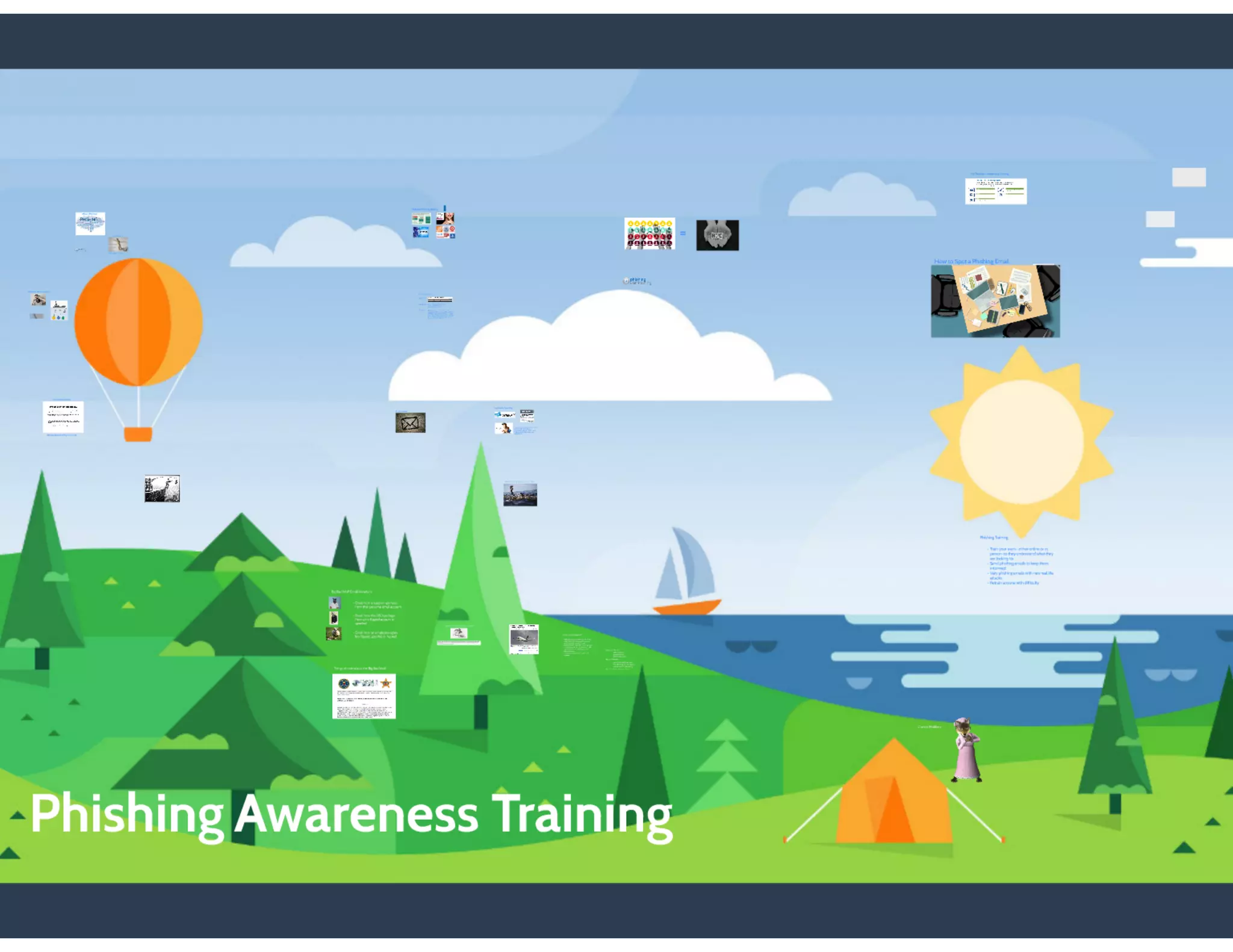 Phishing awareness training | PDF