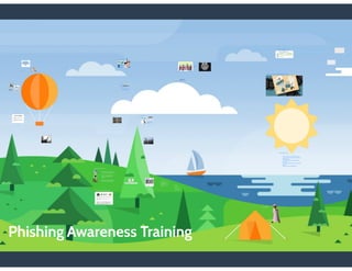 Phishing awareness training