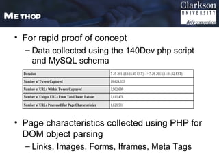 Method
 • For rapid proof of concept
   – Data collected using the 140Dev php script
     and MySQL schema




 • Page characteristics collected using PHP for
   DOM object parsing
   – Links, Images, Forms, Iframes, Meta Tags
 
