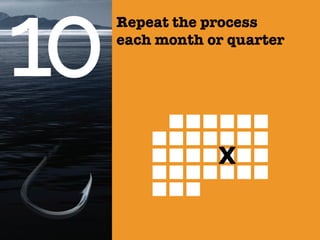 Repeat the process
each month or quarter
 