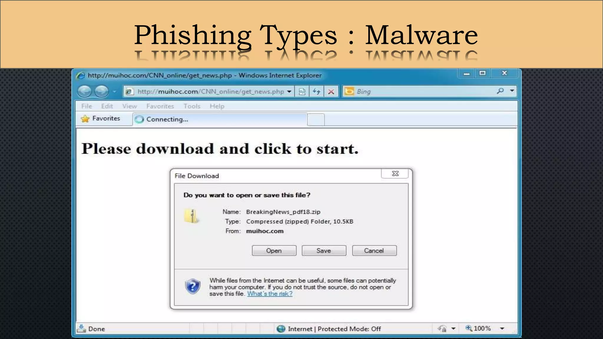 Phishing Types : Malware
 