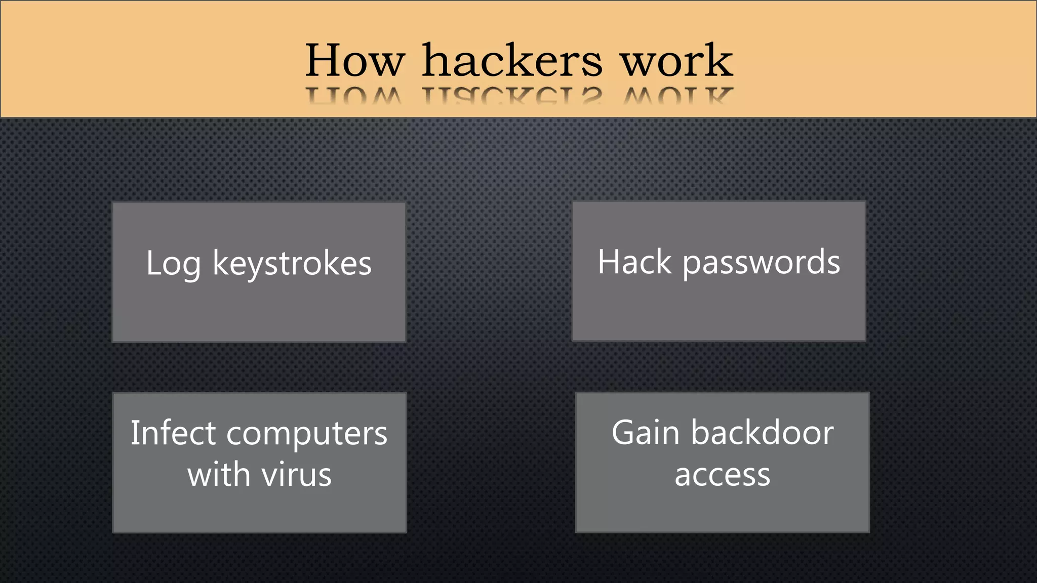 How hackers work
Log keystrokes
Infect computers
with virus
Gain backdoor
access
Hack passwords
 