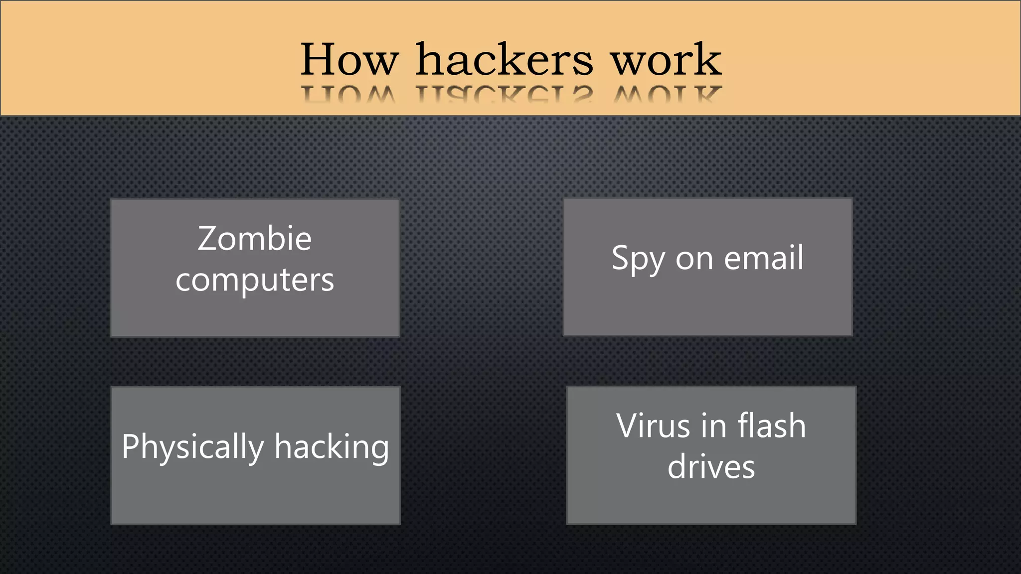 How hackers work
Zombie
computers
Physically hacking
Virus in flash
drives
Spy on email
 