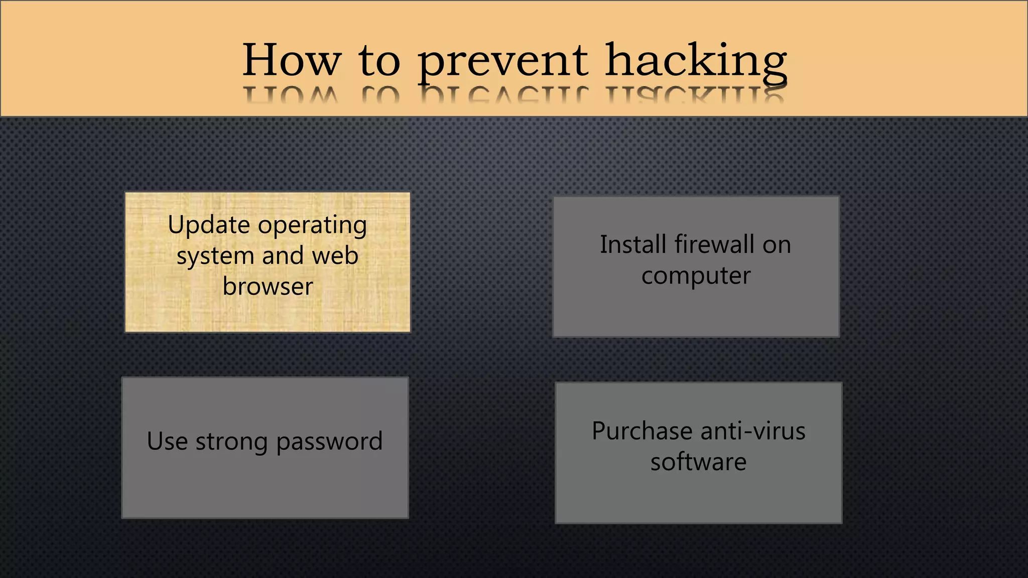 How to prevent hacking
Update operating
system and web
browser
Use strong password Purchase anti-virus
software
Install firewall on
computer
 
