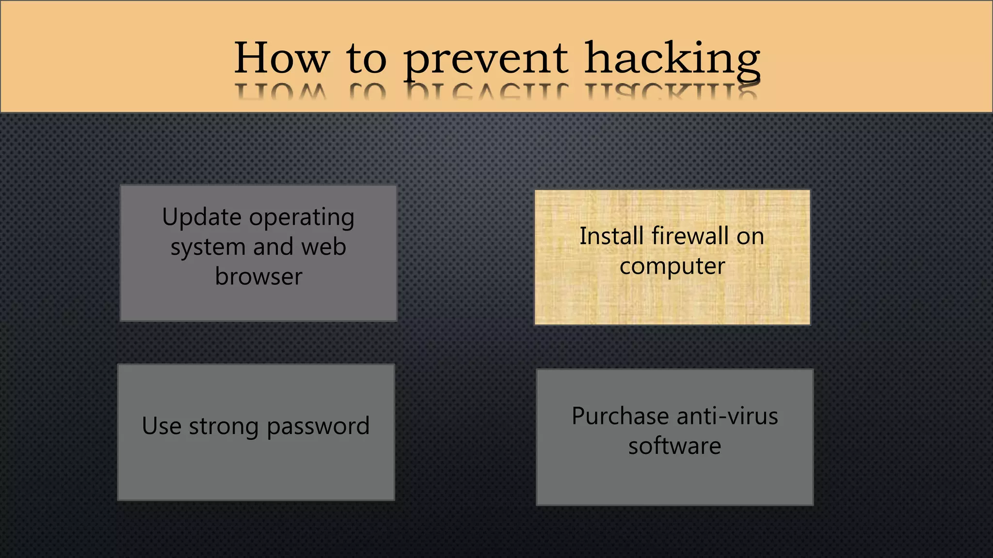 How to prevent hacking
Update operating
system and web
browser
Use strong password Purchase anti-virus
software
Install firewall on
computer
 
