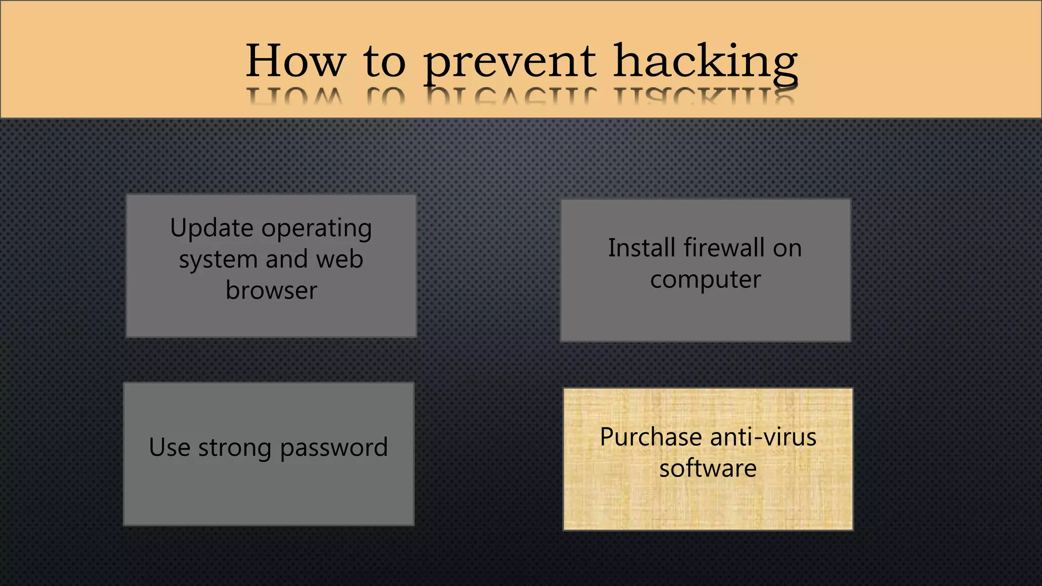 How to prevent hacking
Update operating
system and web
browser
Use strong password Purchase anti-virus
software
Install firewall on
computer
 