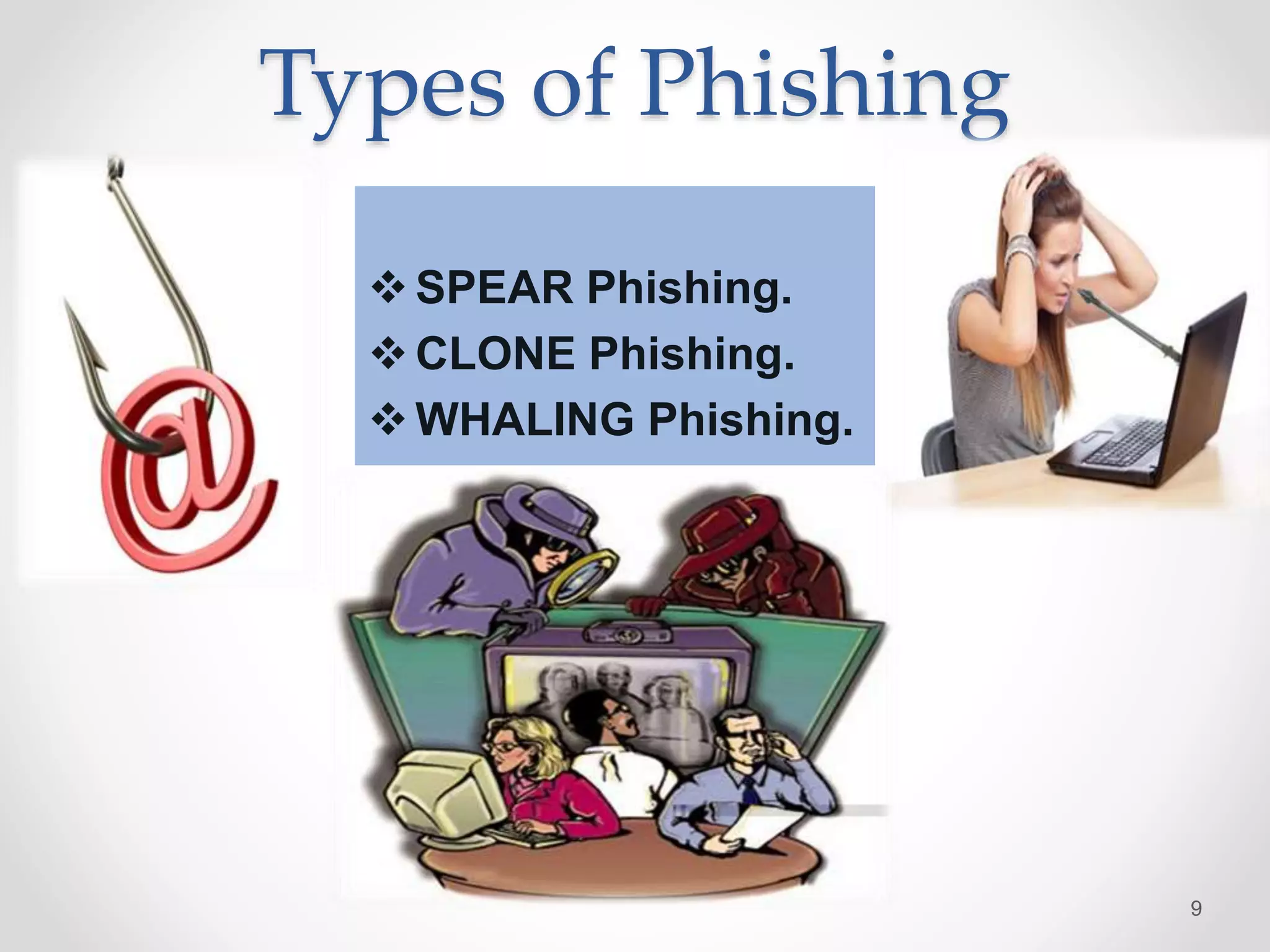 Types of Phishing
9
SPEAR Phishing.
CLONE Phishing.
WHALING Phishing.
 