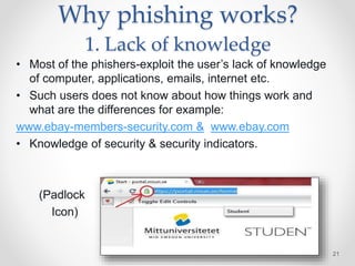 Why phishing works?
1. Lack of knowledge
• Most of the phishers-exploit the user’s lack of knowledge
of computer, applications, emails, internet etc.
• Such users does not know about how things work and
what are the differences for example:
www.ebay-members-security.com & www.ebay.com
• Knowledge of security & security indicators.
(Padlock
Icon)
21
 