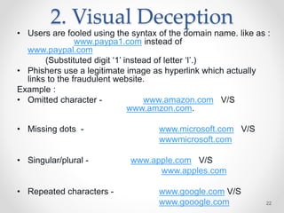 2. Visual Deception
• Users are fooled using the syntax of the domain name. like as :
www.paypa1.com instead of
www.paypal.com
(Substituted digit ‘1’ instead of letter ‘l’.)
• Phishers use a legitimate image as hyperlink which actually
links to the fraudulent website.
Example :
• Omitted character - www.amazon.com V/S
www.amzon.com.
• Missing dots - www.microsoft.com V/S
wwwmicrosoft.com
• Singular/plural - www.apple.com V/S
www.apples.com
• Repeated characters - www.google.com V/S
www.gooogle.com 22
 