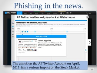 Phishing in the news.
30
The attack on the AP Twitter Account on April,
2013 has a serious impact on the Stock Market.
 