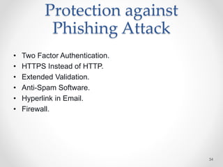 Protection against
Phishing Attack
• Two Factor Authentication.
• HTTPS Instead of HTTP.
• Extended Validation.
• Anti-Spam Software.
• Hyperlink in Email.
• Firewall.
34
 