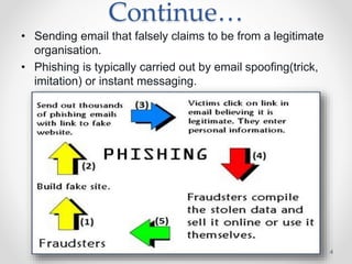 Continue…
• Sending email that falsely claims to be from a legitimate
organisation.
• Phishing is typically carried out by email spoofing(trick,
imitation) or instant messaging.
4
 