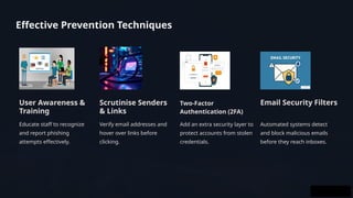 Phishing Protection Methods Comprehensive Guide to Phishing Attacks and Prevention Techniques in ...