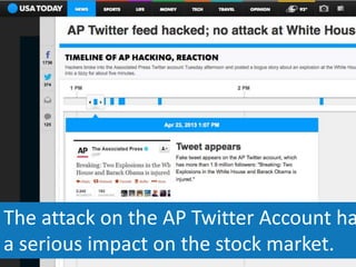 The attack on the AP Twitter Account ha
a serious impact on the stock market.
 