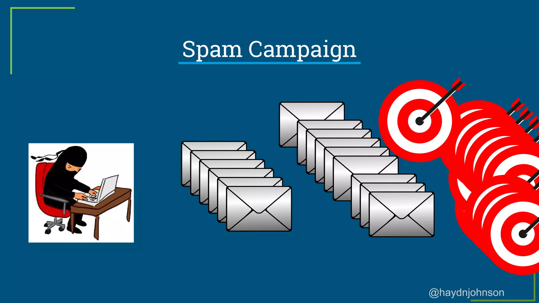 @haydnjohnson
Spam Campaign
 