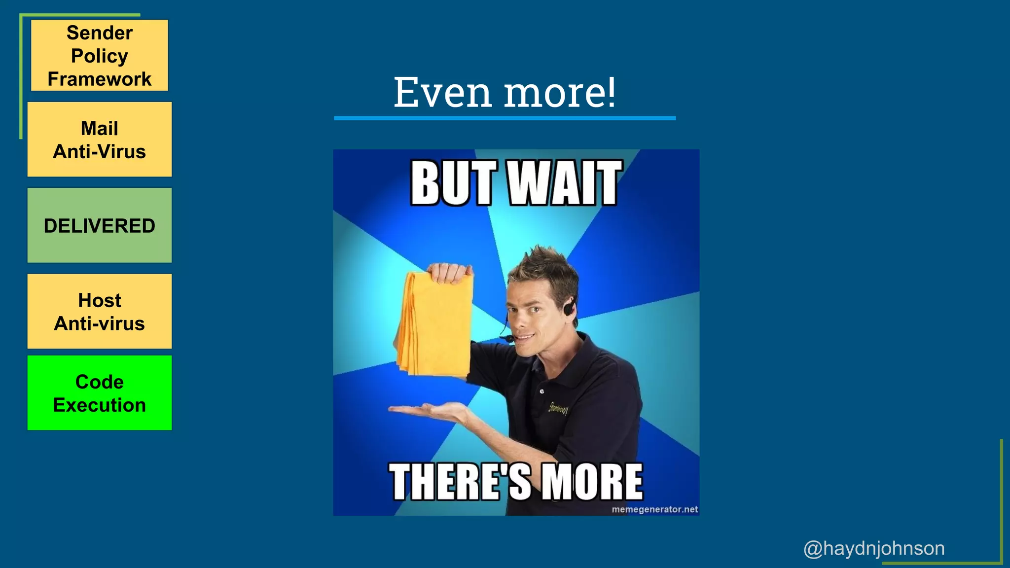 @haydnjohnson
Even more!
Sender
Policy
Framework
Mail
Anti-Virus
DELIVERED
Host
Anti-virus
Code
Execution
 