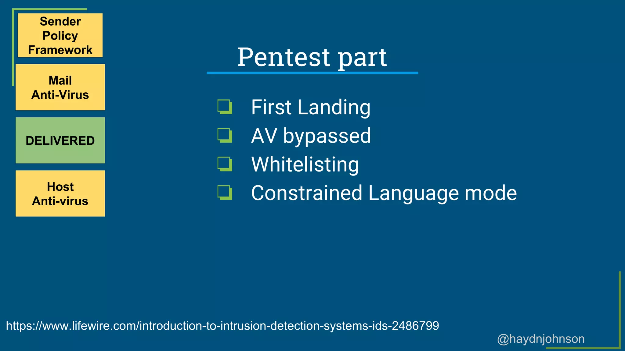 @haydnjohnson
Pentest part
Sender
Policy
Framework
Mail
Anti-Virus
DELIVERED
Host
Anti-virus
❏ First Landing
❏ AV bypassed
❏ Whitelisting
❏ Constrained Language mode
https://www.lifewire.com/introduction-to-intrusion-detection-systems-ids-2486799
 