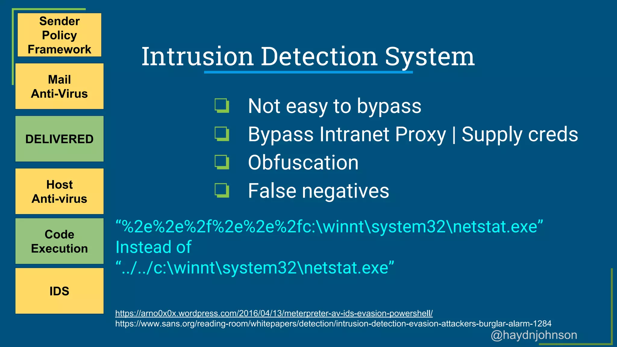 @haydnjohnson
Intrusion Detection System
Sender
Policy
Framework
Mail
Anti-Virus
DELIVERED
Host
Anti-virus
Code
Execution
IDS
❏ Not easy to bypass
❏ Bypass Intranet Proxy | Supply creds
❏ Obfuscation
❏ False negatives
https://arno0x0x.wordpress.com/2016/04/13/meterpreter-av-ids-evasion-powershell/
https://www.sans.org/reading-room/whitepapers/detection/intrusion-detection-evasion-attackers-burglar-alarm-1284
“%2e%2e%2f%2e%2e%2fc:winntsystem32netstat.exe”
Instead of
“../../c:winntsystem32netstat.exe”
 