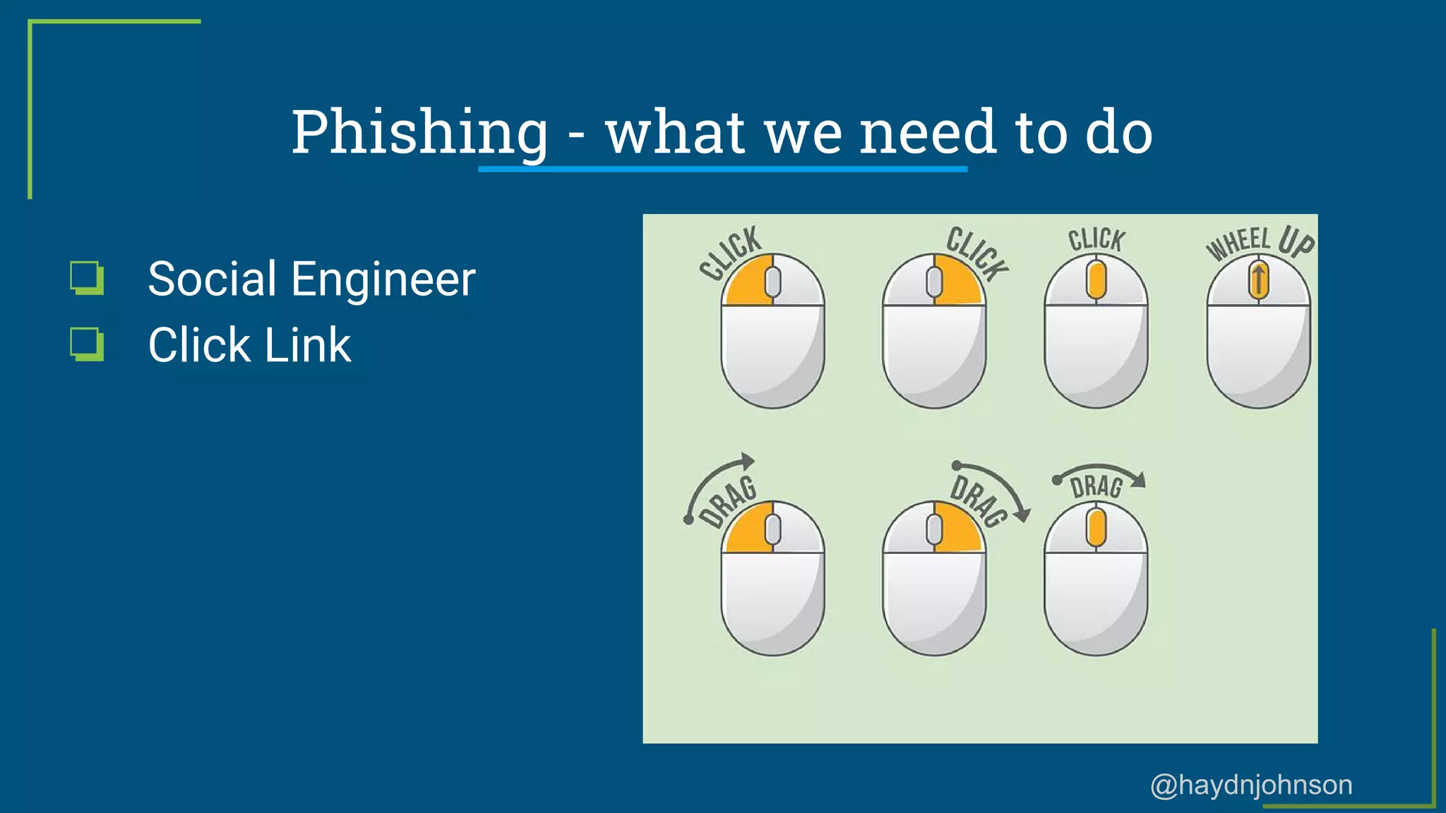 @haydnjohnson
Phishing - what we need to do
❏ Social Engineer
❏ Click Link
 