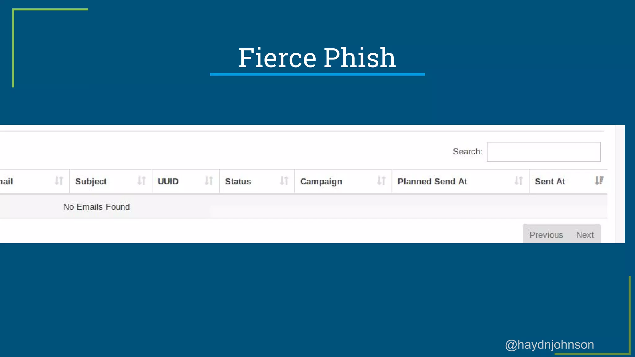 @haydnjohnson
Fierce Phish
 