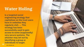 Water Holing
is a targeted social
engineering strategy that
capitalizes on the trust users
have in websites they
regularly...