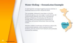 Water Holing – OceanLotus Example
A watering hole campaign targeting several websites in
Southeast Asia occurred in 2018 a...