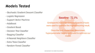 Models Tested
- Stochastic Gradient Descent Classifier
- Logistic Regression
- Support Vector Machine
- AdaBoost
- Gradient Boost
- Decision T
ree Classifier
- Bagging Classifier
- K-Nearest Neighbors Classifier
- Extra T
rees Classifier
- Random Forest Classifier
Baseline: 72.1%
GridSearchCV and RandomizedSearchCV tools
were used to optimize the highest-scoring result.
Once the best model was determined,
hyperparameter tuning continued to optimize our
model.
DEPARTMENT OF COMPUTER SCIENCE
 