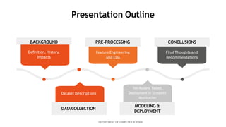 Phishing Detection Presentation.pptx | Email | Internet
