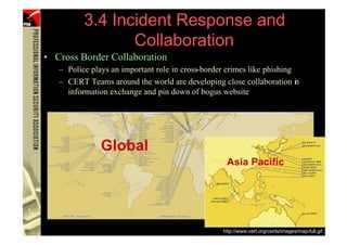 3.4 Incident Response and
                       Collaboration
      • Cross Border Collaboration
         – Police plays an important role in cross-border crimes like phishing
         – CERT Teams around the world are developing close collaboration in
           information exchange and pin down of bogus website




                     Global
                                                         Asia Pacific




104                 (PHISHING )                         http://www.cert.org/csirts/images/map-full.gif
 