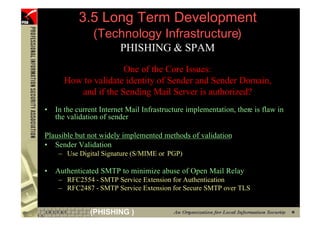 3.5 Long Term Development
                      (Technology Infrastructure)
                               PHISHING & SPAM
                           One of the Core Issues:
            How to validate identity of Sender and Sender Domain,
               and if the Sending Mail Server is authorized?
      •   In the current Internet Mail Infrastructure implementation, there is flaw in
          the validation of sender

      Plausible but not widely implemented methods of validation
      • Sender Validation
           – Use Digital Signature (S/MIME or PGP)

      •   Authenticated SMTP to minimize abuse of Open Mail Relay
           – RFC2554 - SMTP Service Extension for Authentication
           – RFC2487 - SMTP Service Extension for Secure SMTP over TLS


105                  (PHISHING )
 