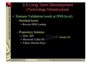 3.5 Long Term Development
                (Technology Infrastructure)
      • Domain Validation (work at DNS level)
        – Standard based
           • Reverse DNS Lookup

        – Proprietary Solution
           • AOL: SPF                Sender ID
           • Microsoft: Caller ID
           • Yahoo: Domain Keys




106            (PHISHING )
 