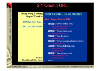 2.1 Cousin URL
     Hong Kong Banking           Some Cousin URL as example
        Bogus Websites
                                 (Red: Bogus Cousin URL)
      2003 (Jan-Dec) 8 cases
                                 •   ? ? ? ? (www.hkbea.com)
     2004 (Jan - Jul) 18 cases        •   www.eastasiacredit.com
                                      •   www.onlinebea.com
                                 •   ? ? ? ? (www.hsbc.com)
                                      •   www.hkhsbc.com
                                 •   ? ? ? ? (hk.dbs.com)
                                      •   www.dbshk.net
                                 •   ? ? ? ? (www.standardchartered.com)
                                      •   www.scbltd.com
                                 •   ? ? ? ? (www.dahsing.com)
                                      • www.dasxin.com
                                      • www.dlfh.com
                                 •   ? ? ? ? (www.iba.com.hk)
                                      • www.ibabankhk.com
                     Source:          • www.hkiba.com
     Hong Kong Police Force •        More…

21          (PHISHING )
 