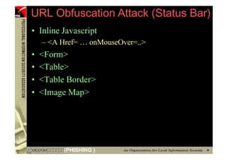 URL Obfuscation Attack (Status Bar)
     • Inline Javascript
         – <A Href= … onMouseOver=..>
     •   <Form>
     •   <Table>
     •   <Table Border>
     •   <Image Map>




28             (PHISHING )
 