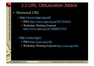 2.2 URL Obfuscation Attack
     • Shortened URL
       – http://www.rapp.org/url/
          • PISA http://www.rapp.org/url/?IUVST6C8
          • Workshop: Phishing Exposed
            http://www.rapp.org/url/?KRRQ7YYH


       – http://csua.org/u/
          • PISA http://csua.org/u/9fy
          • Workshop: Phishing Exposed http://csua.org/u/9iu




33            (PHISHING )
 