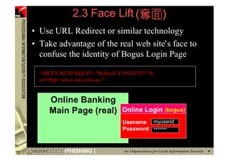 2.3 Face Lift (                )
     • Use URL Redirect or similar technology
     • Take advantage of the real web site’s face to
       confuse the identity of Bogus Login Page

       <META HTTP-EQUIV="Refresh" CONTENT="0;
       url=http://www.anz.com.au/">


          Online Banking
          Main Page (real)        Online Login (bogus)
                                  Usename myuserid
                                  Password *******



35             (PHISHING )
 