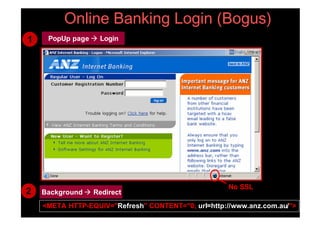 Online Banking Login (Bogus)
 1    PopUp page     Login




                                                      No SSL
 2   Background    Redirect
     <META HTTP-EQUIV="Refresh" CONTENT="0; url=http://www.anz.com.au/">
38                 (PHISHING )
 