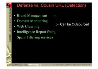 Defense vs. Cousin URL (Detection)

     •   Brand Management
     •   Domain Monitoring
                                    Can be Outsourced
     •   Web Crawling
     •   Intelligence Report from
         Spam Filtering services




44             (PHISHING )
 