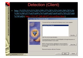 Detection (Client)
     • http://%32%31%31%2E%39%37%2E%32%34%38%2E%36
       %30:%38%37/%63%69%74/%69%6E%64%65%78%2E%68
       %74%6D ( http://211.97.248.60:87/cit/confirm.htm)




50            (PHISHING )
 