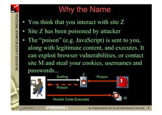 Why the Name
     • You think that you interact with site Z
     • Site Z has been poisoned by attacker
     • The “poison” (e.g. JavaScript) is sent to you,
       along with legitimate content, and executes. It
       can exploit browser vulnerabilities, or contact
       site M and steal your cookies, usernames and
       passwords...
                                  Z
                   Surfing               Poison

                   Poison


                 Hostile Code Executes            M

53            (PHISHING )
 