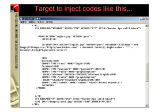 Target to inject codes like this...




69      (PHISHING )
 