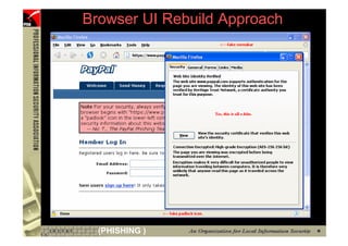 Browser UI Rebuild Approach




85     (PHISHING )
 