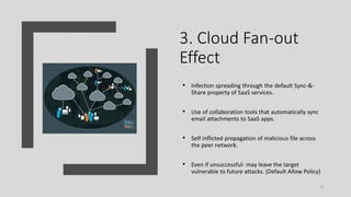 3. Cloud Fan-out
Effect
• Infection spreading through the default Sync-&-
Share property of SaaS services.
• Use of collaboration tools that automatically sync
email attachments to SaaS apps.
• Self inflicted propagation of malicious file across
the peer network.
• Even if unsuccessful- may leave the target
vulnerable to future attacks. (Default Allow Policy)
18
 