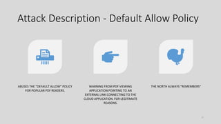 Attack Description - Default Allow Policy
22
ABUSES THE “DEFAULT ALLOW” POLICY
FOR POPULAR PDF READERS.
WARNING FROM PDF VIEWING
APPLICATION POINTING TO AN
EXTERNAL LINK CONNECTING TO THE
CLOUD APPLICATION. FOR LEGITIMATE
REASONS.
THE NORTH ALWAYS “REMEMBERS”
 